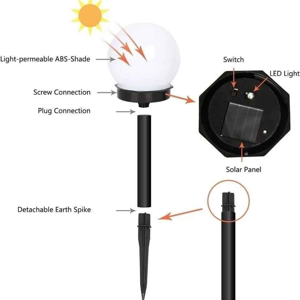 Lámparas Solares para Jardín